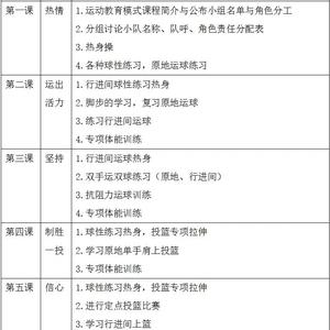 篮球初学者每日训练计划